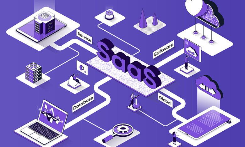 examples-of-saas-products-2021
